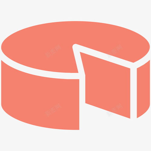 甜品图标设计 海绵蛋糕、大理石蛋糕与魔鬼食品的标志创意